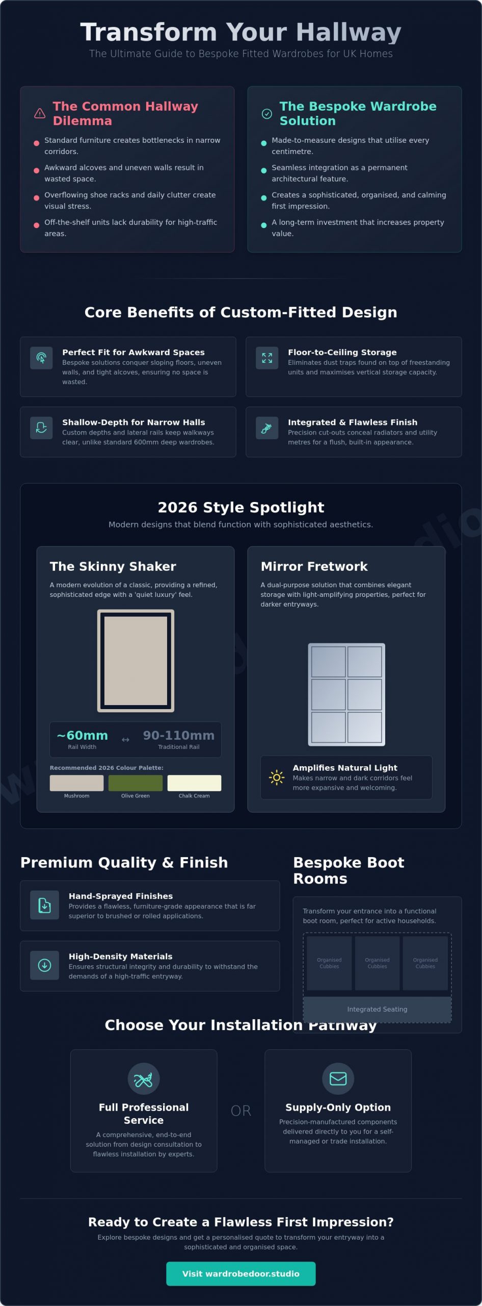 Fitted Hallway Wardrobes UK: The 2026 Buying Guide to Bespoke Entryway Storage