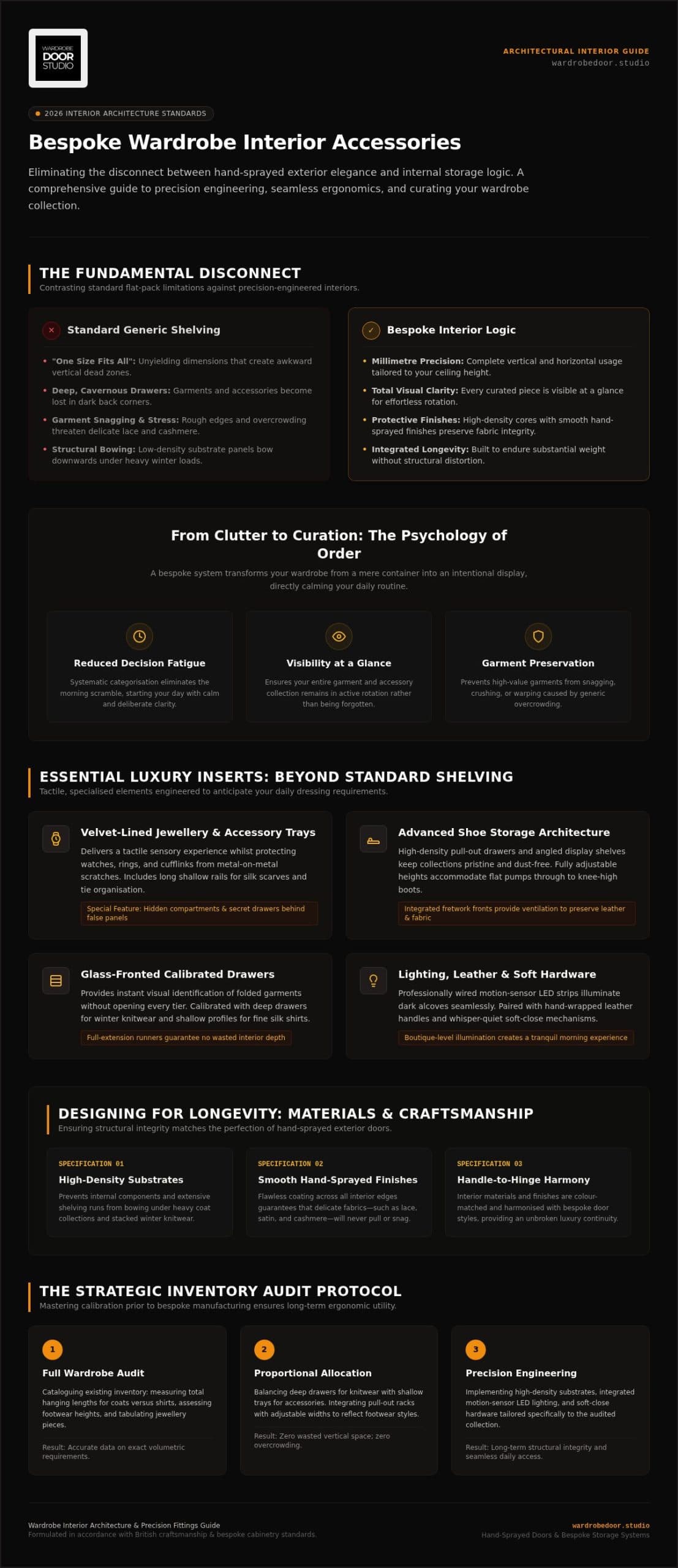 Bespoke Wardrobe Interior Accessories: The 2026 Luxury Organisation Guide