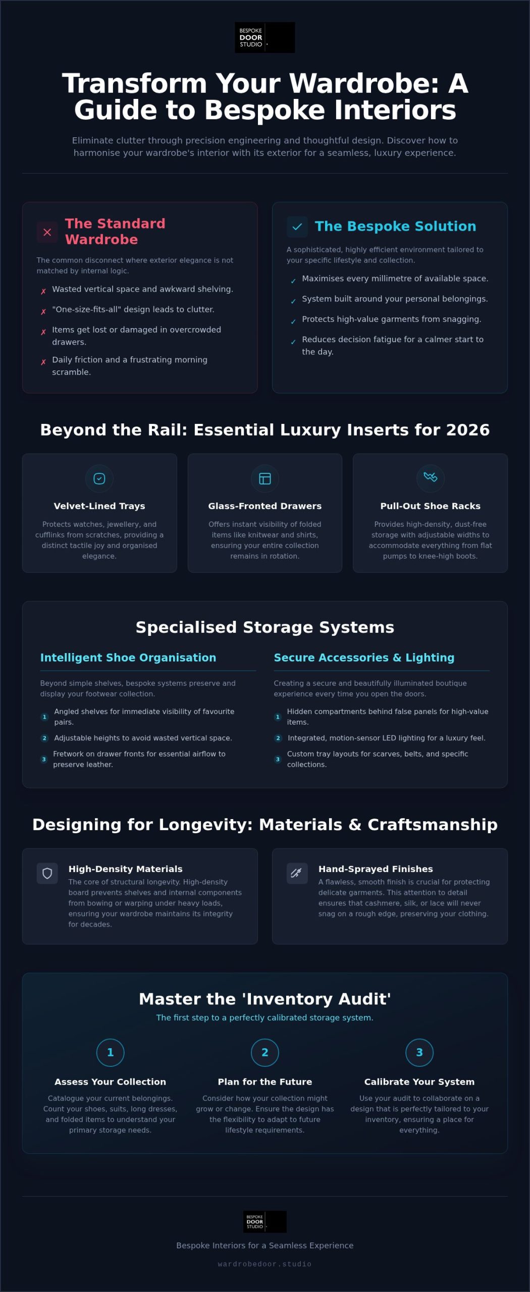 Bespoke Wardrobe Interior Accessories: The 2026 Luxury Organisation Guide